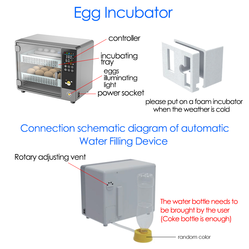 Incubateur d'œufs à rotation a - Quail Egg Incubator avis et prix